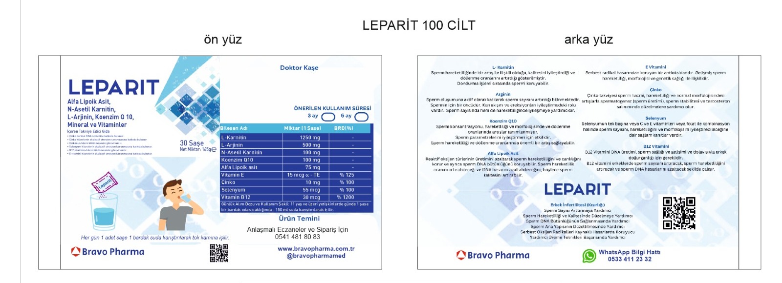doktor, ilaç reçete basımı